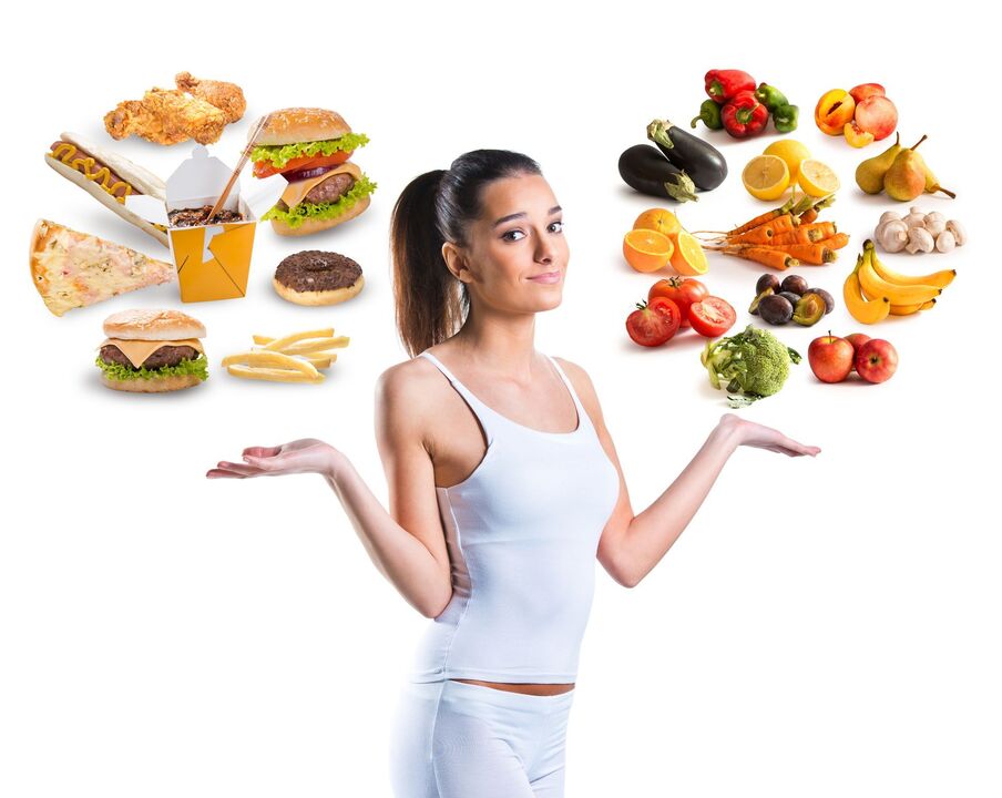 výběr mezi zdravým a nezdravým jídlem